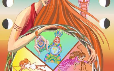 Naaryah Yoga, Yoga et cycle féminin